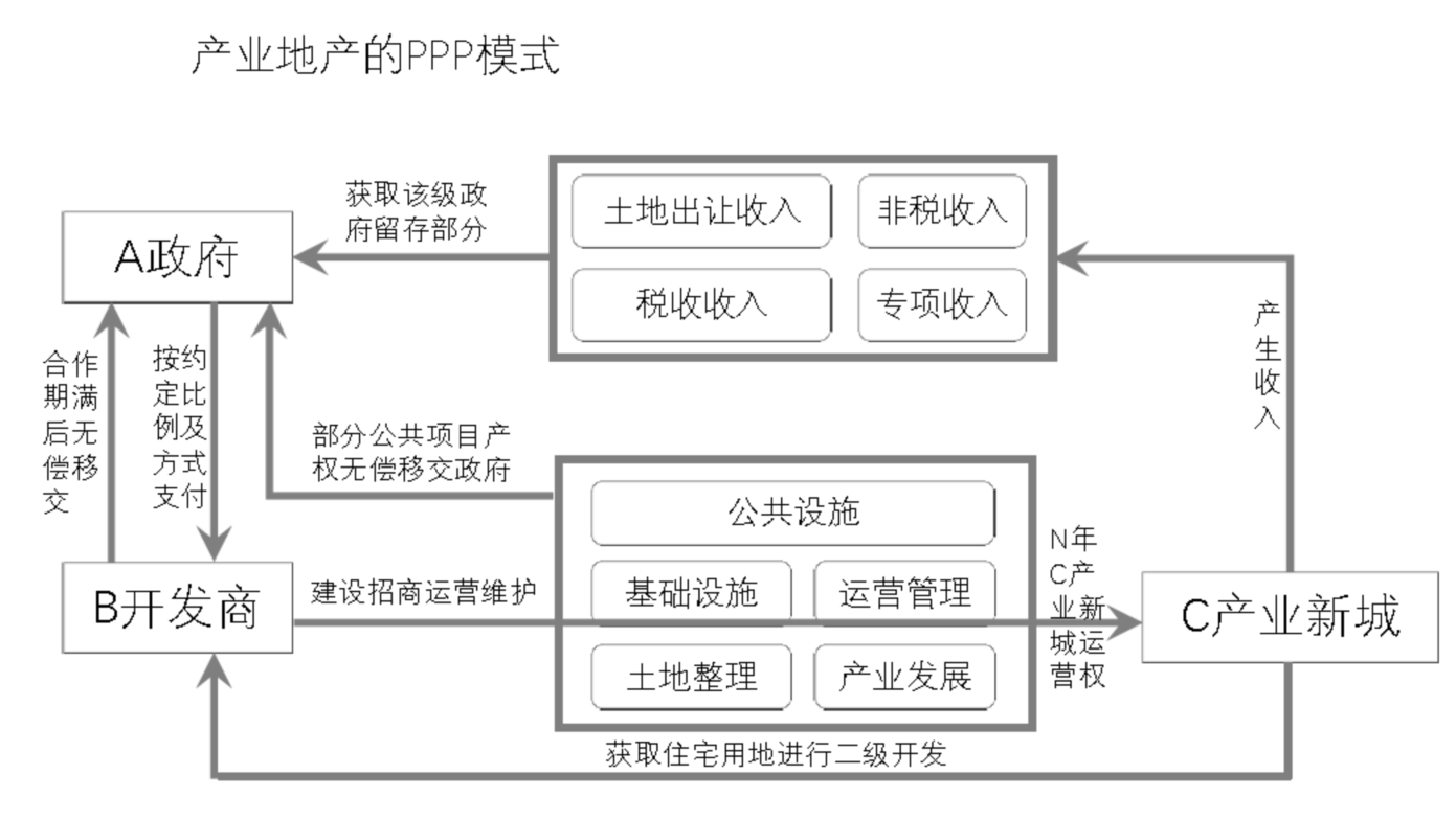 1559527258160078.png 1559527258160078.png