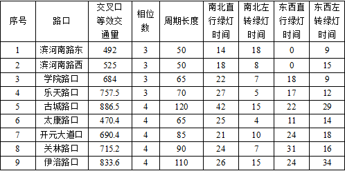 1661135031130364.png 1661135031130364.png