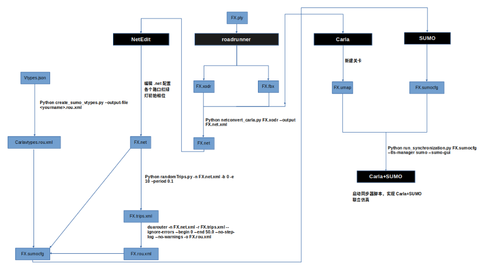 1661135145918513.png 1661135145918513.png